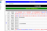 【普及贴】千年文件注释